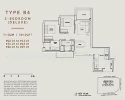The Landmark (D3), Condominium #606375241